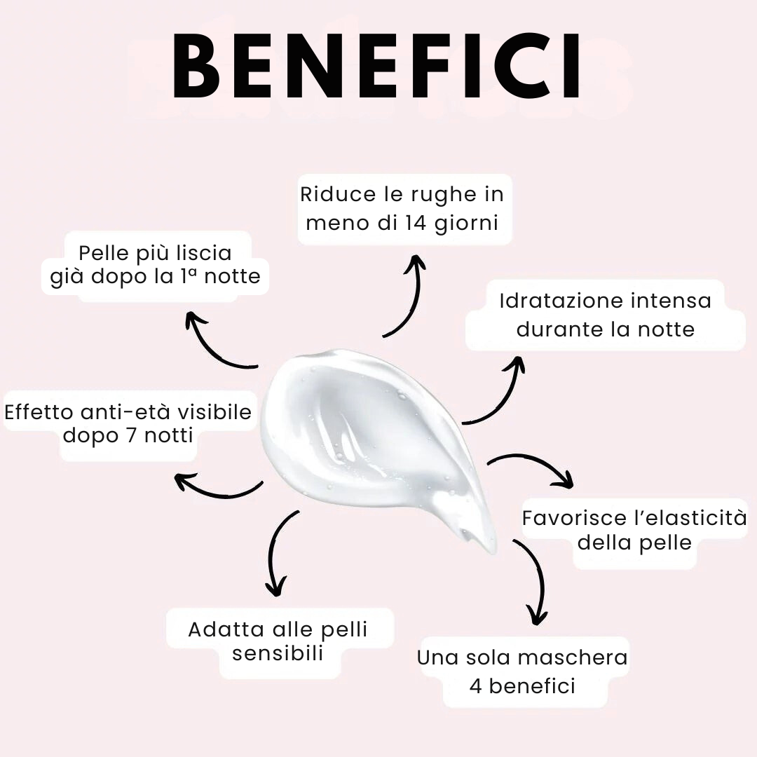 Velora™ - Maschera Coreana alla Curcuma e Collagene