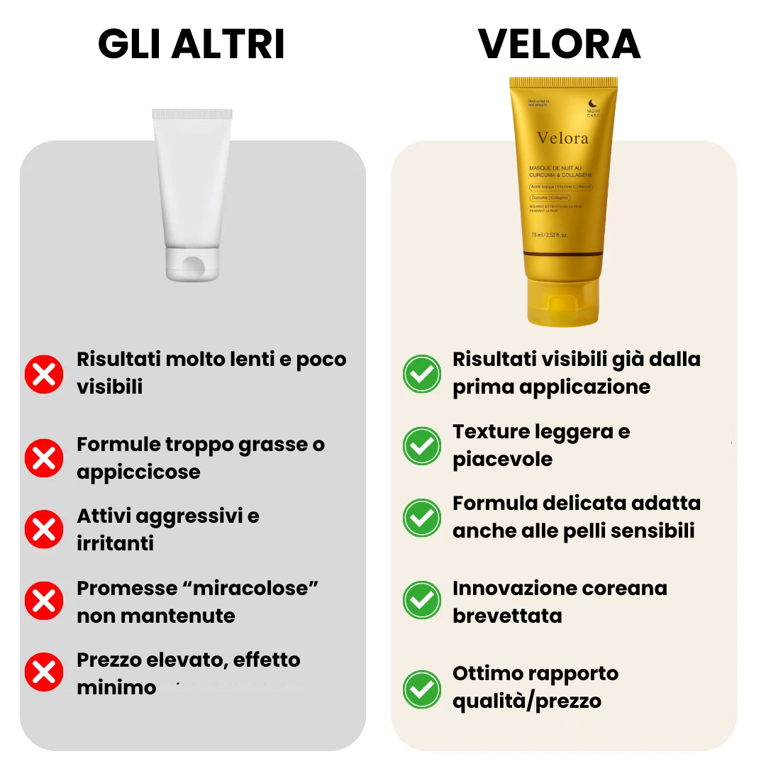 Velora™ - Maschera Coreana alla Curcuma e Collagene