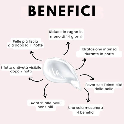 Velora™ - Maschera Coreana alla Curcuma e Collagene
